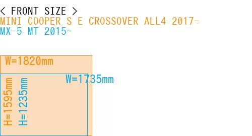 #MINI COOPER S E CROSSOVER ALL4 2017- + MX-5 MT 2015-